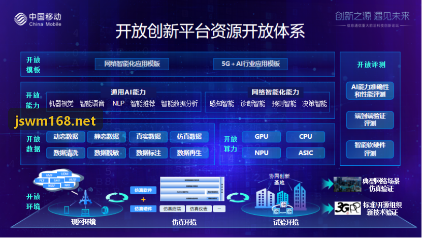 J9娱乐官网智能图谱与全网监控引擎背景
